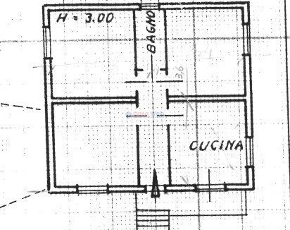Planimetria