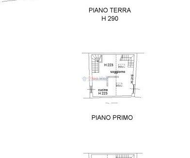 Planimetria