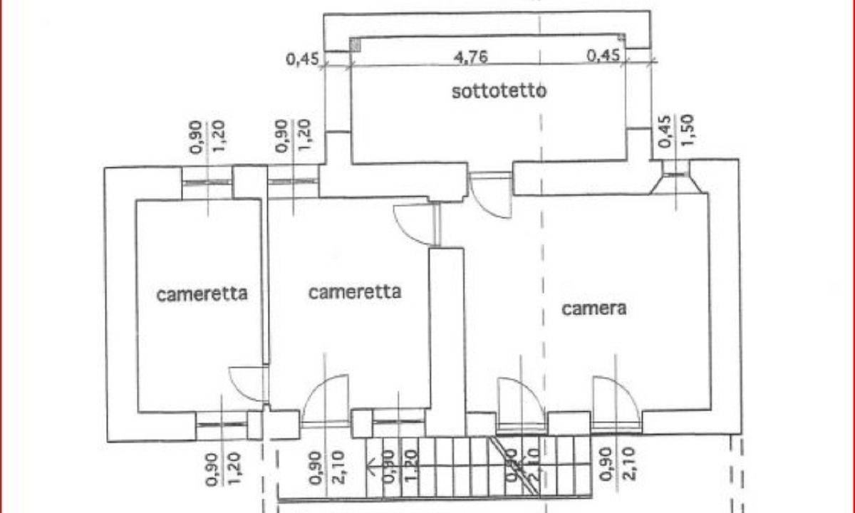 05-3 Progetto p